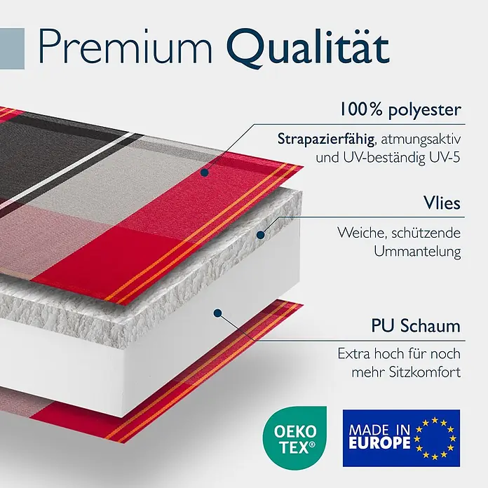 Beautissu Sitzauflage Highlux HL - Hochlehner, 6 Stk., L x B x H: 120 x 52 x 7 cm, Polyester, Schwarz-Rot-Weiß-Kariert - Querschnitt eines karierten Polsters mit strapazierfähigem Polyesterbezug, weichem Vlies und hohem PU-Schaum für Premium-Komfort.