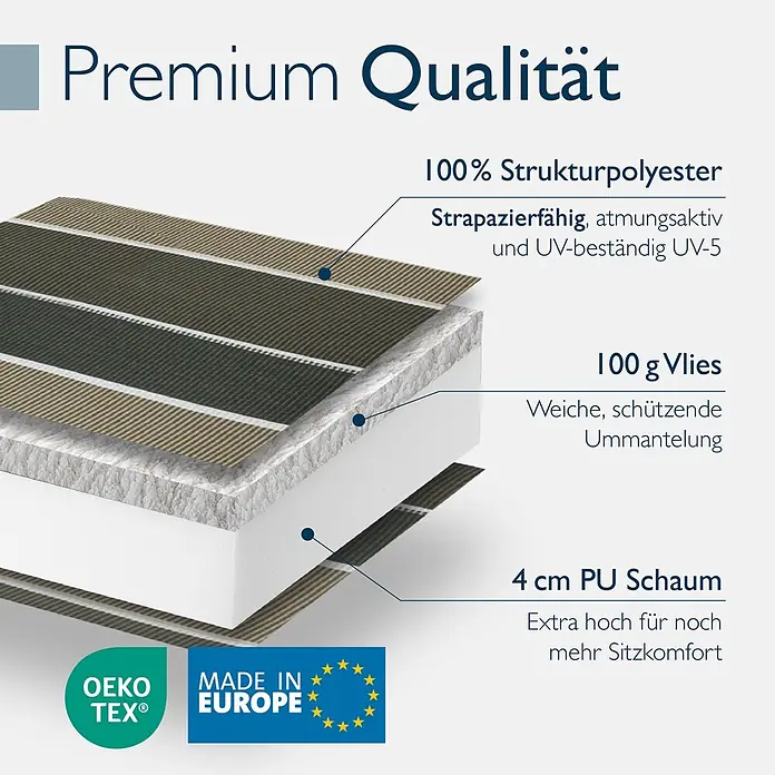 Beautissu Sitzauflage Sun-NL - Niederlehner, 1 Stk., Polyester, grün-gestreift - Mehrlagiges Polsterkissen: gestreifter Strukturpolyesterbezug, Vlies und 4 cm PU-Schaum für hohen Sitzkomfort.