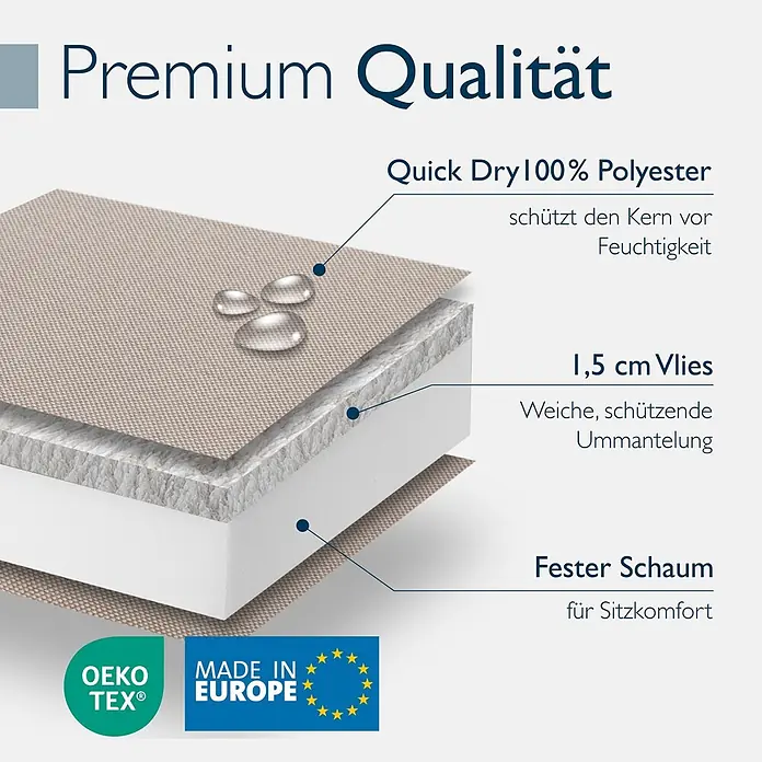 Beautissu Sitzauflage QD-HL - Hochlehner, 1 Stk., Polyester, Beige - Schnittansicht Polster: beiger Quick-Dry Polyester, 1,5cm Vlies & fester Schaum für Komfort & Feuchtigkeitsschutz. OEKO-TEX®, Made in Europe.