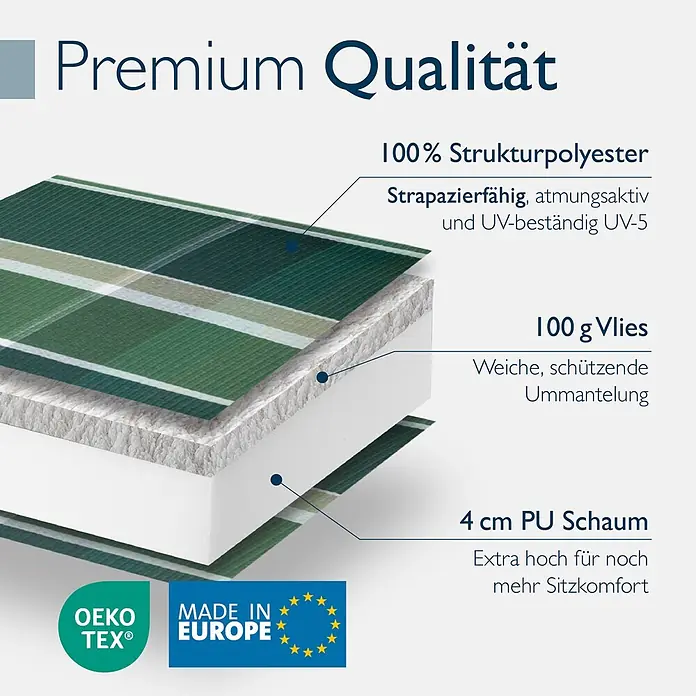 Beautissu Sitzauflage Sun-NL - Niederlehner, 1 Stk., Polyester, grün-Kariert - Querschnitt eines grün gestreiften Polsters mit Strukturpolyestergewebe, 100g Vlies und 4cm PU-Schaum für Premium-Komfort, OEKO-TEX, Made in Europe.