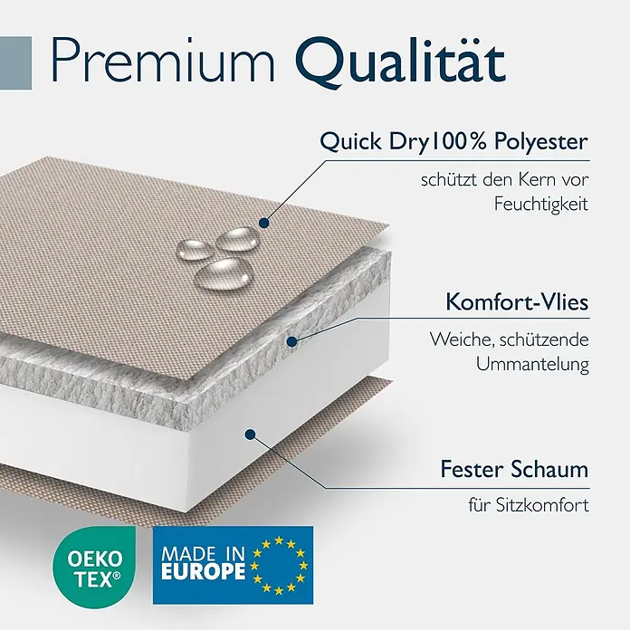 Beautissu Liegenauflage QD-RL - Rollliege, 1 Stk., L x B x H: 190 x 60 x 5 cm, Polyester, Beige - Schnittbild eines Premium-Kissens mit schnelltrocknendem Polyesterbezug, weichem Komfortvlies und festem Schaum für Sitzkomfort. Oeko-Tex zertifiziert, Made in Europe.