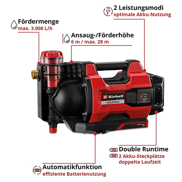 Einhell PXC 18V Akku-Gartenpumpe Aqinna 18/30 F LED Automatic - 18 V, Li-Ionen, Ohne Akku, Max. Fördermenge: 3.000 l/h - Rote und schwarze Einhell Aquinna Akku-Gartenpumpe mit transparentem Filtergehäuse.