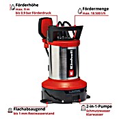 Einhell Bomba para aguas residuales Flutset GE-DP 7535 (Capacidad de bombeo máx.: 18.500 l/h, Profundidad de inmersión: 7 m) | BAUHAUS