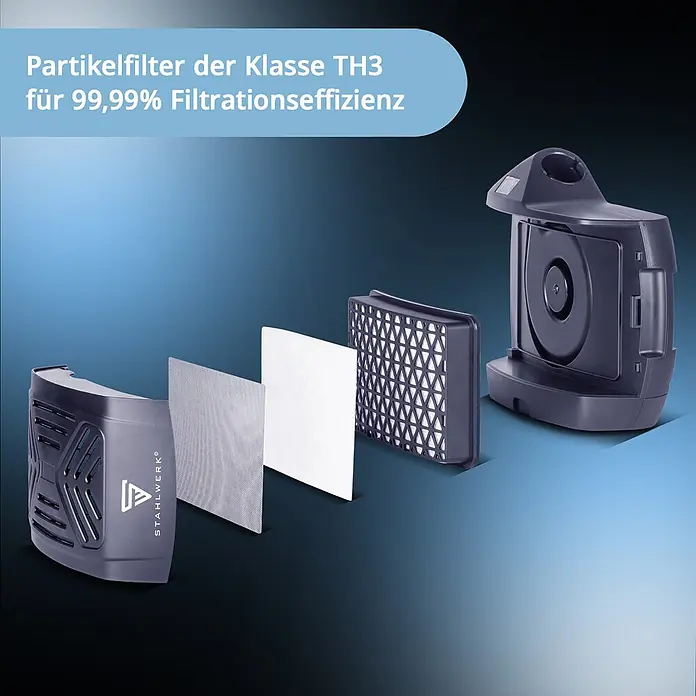 STAHLWERK Schweißhelm BOOSTER AIR Automatik Schweißhelm - Schwarz - Explosionszeichnung eines dunkelgrauen TH3 Partikelfilters mit 99,99% Filtrationseffizienz, zeigt Gehäuse, drei Filterschichten und Haupteinheit.