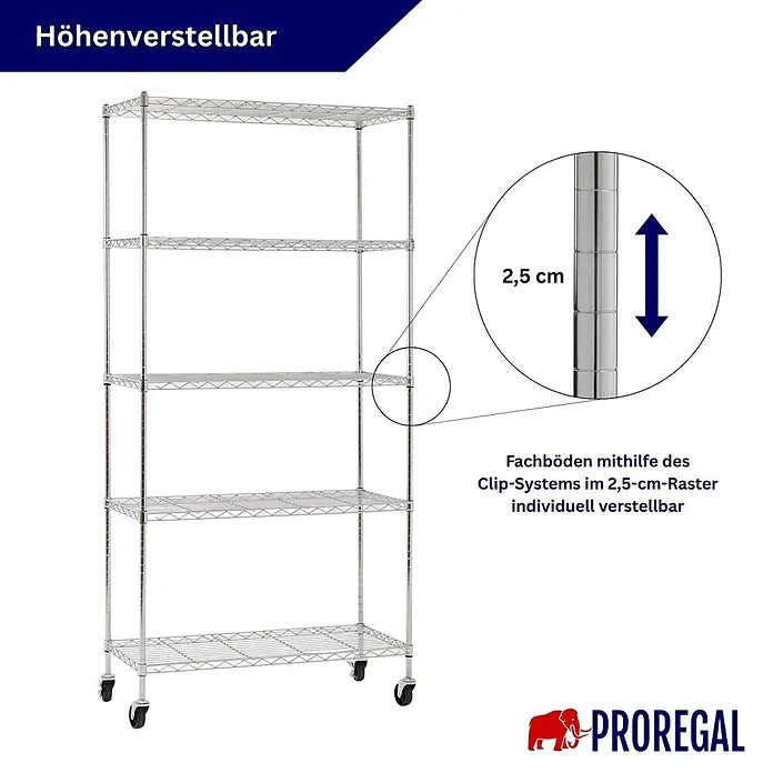 Proregal Metallregal 5er Set Gitterregal HADES mit Rollen - Traglast pro Boden: 75 kg, Anzahl Böden: 5 Stk., Stecken, Chrom Silber - Fünfstufiges Regal aus silbernem Metallgitter auf Rollen mit höhenverstellbaren Böden.