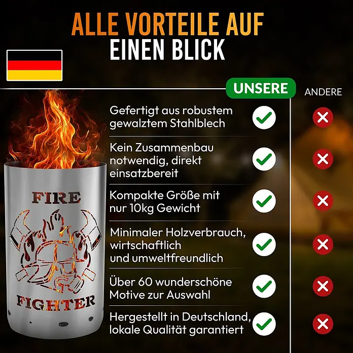 TiKo-Design® Feuertonne Firefighter Ø 40 cm – Feuerwehr Motiv -  - Glänzende Metall-Feuerstelle mit „FIRE FIGHTER“-Ausschnittdesign, aus der oben helle Flammen schlagen.
