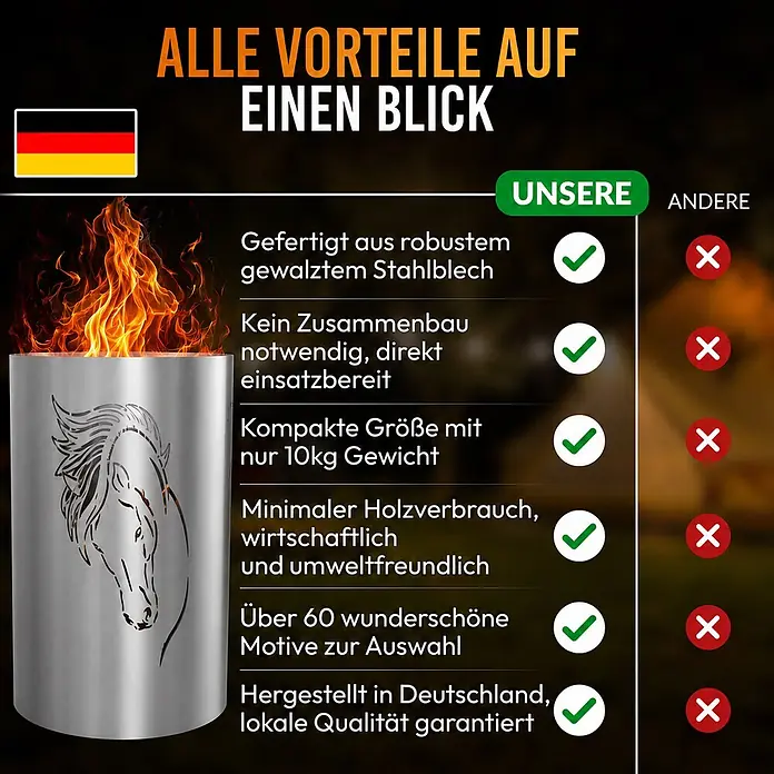 TiKo-Design® Feuertonne Pferdekopf Ø 40 cm – Geschenk für Pferdefreunde -  - Silberne Feuerstelle aus Edelstahl mit Pferdemotiv und lodernden Flammen. Produktvorteile werden hervorgehoben.