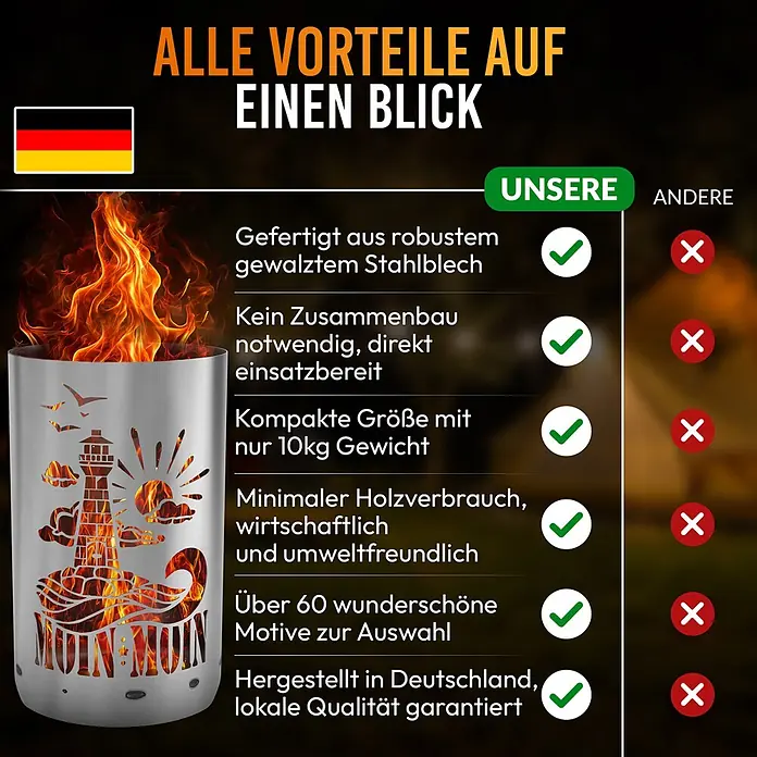 TiKo-Design® Feuertonne Leuchtturm Moin Moin Ø 40 cm – Maritim -  - Edelstahl-Feuerstelle mit Leuchtturm- und "Moin Moin"-Ausstanzungen, mit Flammen. Eine Vergleichstabelle hebt Vorteile gegenüber anderen hervor.