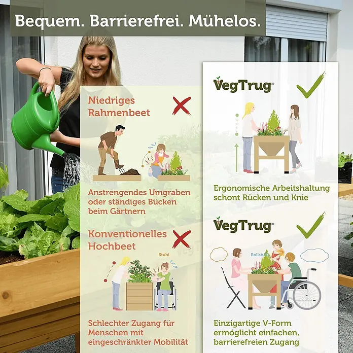 VegTrug Hochbeet Classic - Holz, Natur - Hölzernes VegTrug Hochbeet, das seine ergonomische Höhe und V-Form für bequemes, barrierefreies Gärtnern zeigt, auch für Rollstuhlfahrer.