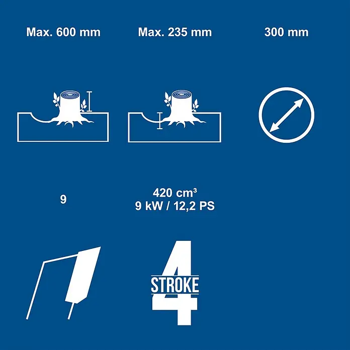 Scheppach Baumstumpffräse SGM4200 - 420 cm³, 9 kW, Schnittbreite: 60 cm - Technische Daten für eine Stubbenfräse mit max. Schnitttiefen, Breite, Hubraum, Leistung und 4-Takt-Motor.