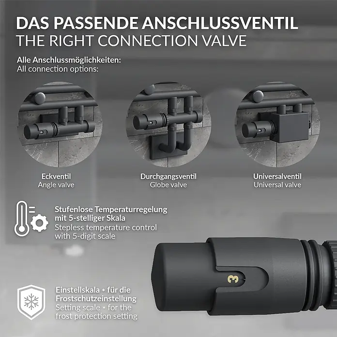 LuxeBath Thermostatventil Ventilhahnblock Anthrazit Eckform + Thermostatkopf - Eckventil - Schwarze matte Heizungsanschlussventile (Eck-, Durchgangs-, Universalventil) und Thermostatkopf mit Temperatur- und Frostschutzeinstellung.
