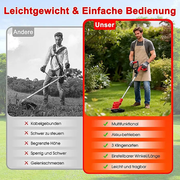 OUTIGO Akku-Rasentrimmer - 1,5 Ah, Li-Ionen, 2 Akkus, Schnittbreite Messer: 23 cm, Schnittbreite Faden: 23 cm - Roter Akku-Rasentrimmer, von einem Mann im Garten benutzt.
