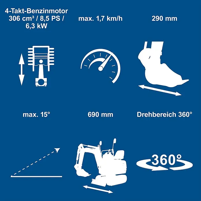 Scheppach Minibagger EXC815 inkl. XXL Zubehör-Set - 6,3 kW, Benzin, Auslegerschwenkbereich: -70 ° - 70 ° - Technische Daten eines Minibaggers: 4-Takt-Benzinmotor (306cm³, 8,5PS, 6,3kW), max. Geschwindigkeit (1,7km/h), max. Neigung (15°), 360° Schwenkbereich.