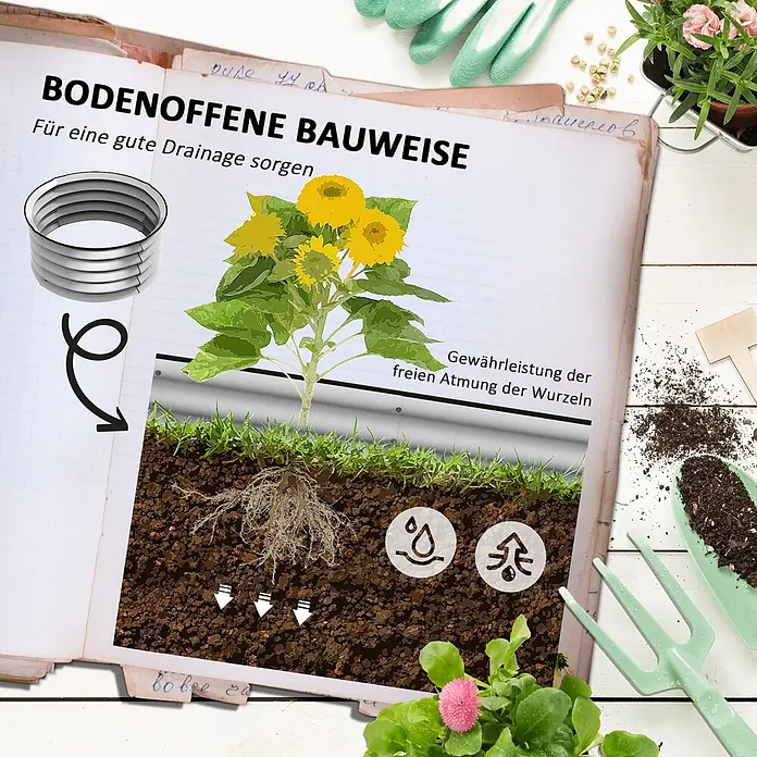 SONNENH Hochbeet modulares 2er-Set, rund - Metall, silber - Schema der bodenoffenen Bauweise für Wurzeldrainage und -belüftung mit Sonnenblume und Gartengeräten.