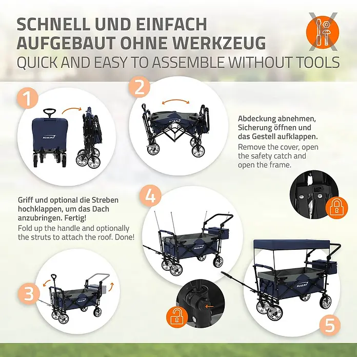 Hauki Bollerwagen Handwagen Transportwagen faltbar klappbar mit Bremse Dach und Tasche - L x B x H: 196 x 56 x 99 cm - Montageanleitung für einen marineblauen und grauen Faltwagen mit Verdeck. Die Schritte zeigen das Aufklappen des Gestells, das Anheben der Griffe und das Anbringen des Daches.