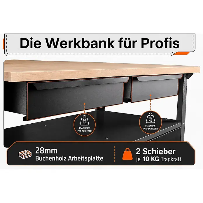 Ondis24 Werkbank-Set - L x B: 120 x 60 cm, Arbeitshöhe: 850 mm, Metall - Eine professionelle Werkbank mit 28mm Buchenholzplatte und zwei schwarzen Schubladen, jede mit 10kg Tragkraft.