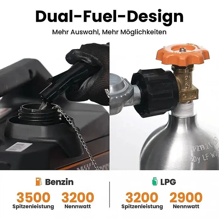 MaXpeedingrods Stromerzeuger 3500 Watt DualFuel Inverter Stromerzeuger maXpeedingrods MXR 3500S - Nennleistung: 3,2 kW, Tankvolumen: 5,7 l - Dual-Fuel-Generator: Benzin 3500W Spitzenleistung, 3200W Nennleistung. LPG 3200W Spitzenleistung, 2900W Nennleistung.
