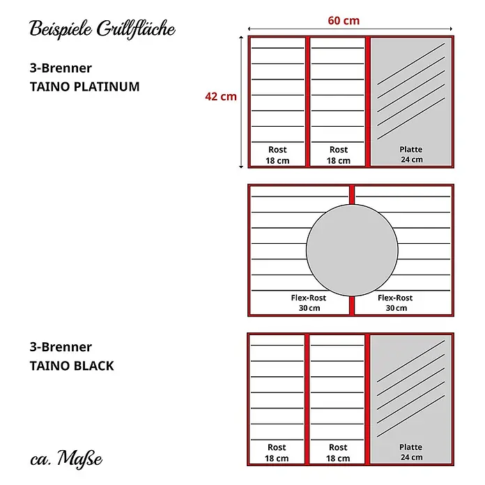 TAINO Grillplatte - L x B: 42 x 24 cm, Gusseisen - Verschiedene Grillflächen-Konfigurationen für TAINO 3-Brenner Grills (60x42 cm), mit Rosten, Flex-Rosten und Platten, je nach Modell.