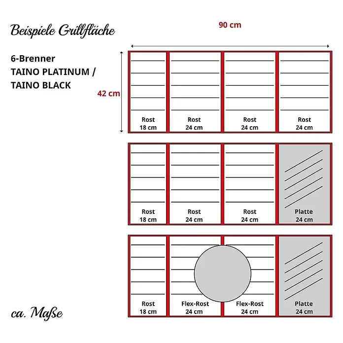 TAINO Grillplatte - L x B: 42 x 24 cm, Gusseisen - Diagramm mit drei Konfigurationen einer 90x42 cm Grillfläche für 6-Brenner mit Rosten, Flex-Rosten und Platte.