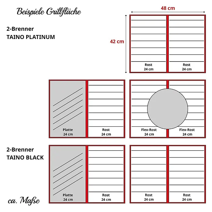 TAINO Grillplatte - L x B: 42 x 24 cm, Gusseisen - Beispiele für Grillflächenkonfigurationen und Maße für TAINO 2-Brenner Grills, mit Rosten, Platten und Flex-Rosten in 48x42 cm.