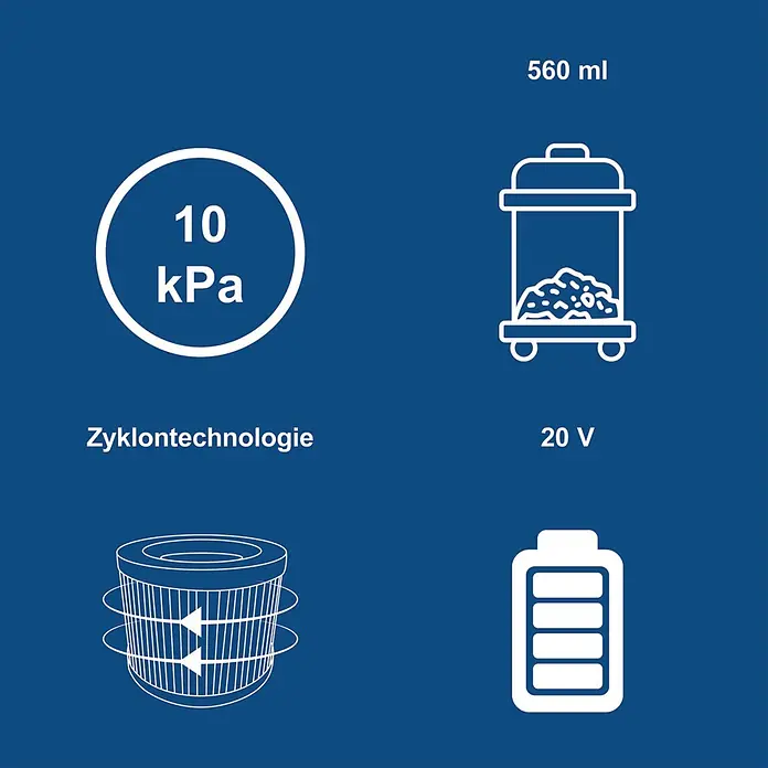 Scheppach IXES 20V Akku-Handstaubsauger C-HVC150-X - 20 V, Ohne Akku, Behältervolumen: 0,56 l - Produktdetails: 10 kPa Saugleistung, 560 ml Staubbehälter, 20V Akku und Zyklontechnologie.