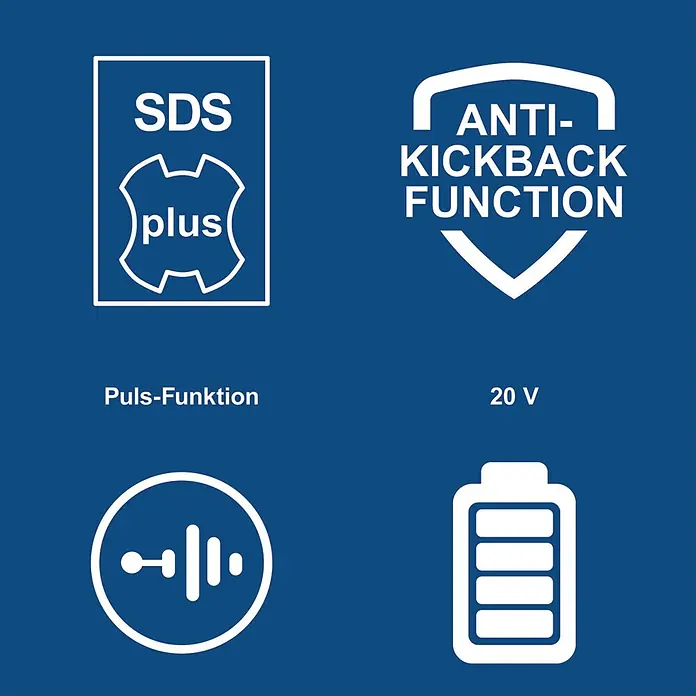 Scheppach IXES 20V Akku-Kombihammer - 20 V, Ohne Akku, 2,8 J - Vier Produktmerkmale-Icons: SDS plus, Anti-Kickback Funktion, Puls-Funktion und 20V Akku.