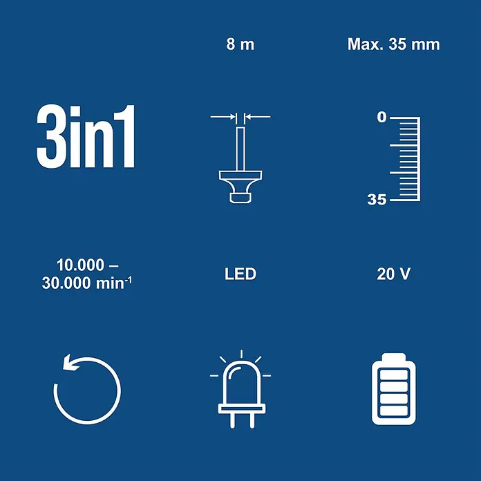 Scheppach IXES 20V Akku-Oberfräse BC-EHR24-X - 20 V, Ohne Akku, 10.000 U/min - 30.000 U/min, 8 mm - Produktmerkmale Übersicht: 3-in-1, 8m, max 35mm, 10.000-30.000 U/min, LED-Licht, 20V Akku und einstellbare Geschwindigkeit.