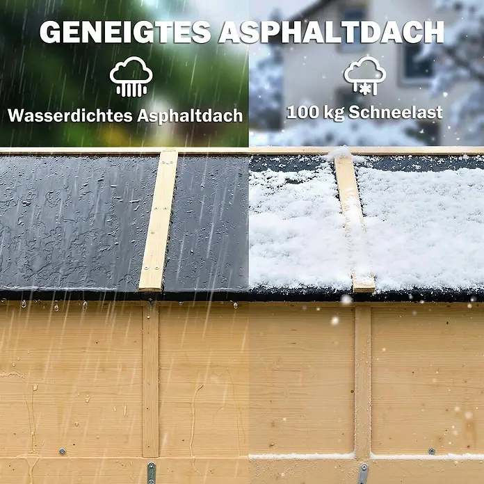 Outsunny Geräteschrank -  - Geneigtes Asphaltdach, wasserdicht bei Regen und tragfähig für 100 kg Schneelast.