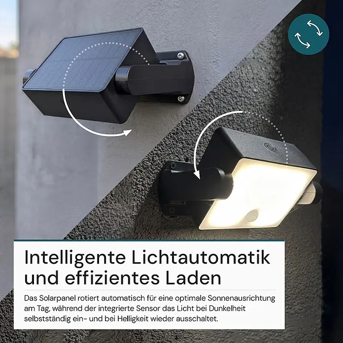 Luxula Solar-LED-Strahler - 3.000 K, 800 lm, 15,2 x 12,1 x 5,9 cm, IP65 - Schwarze Solar-Außenleuchte an der Wand. Das Solarpanel rotiert automatisch zur optimalen Ladung, der Sensor schaltet das Licht bei Dunkelheit ein.