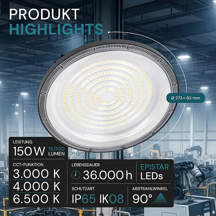Luxula LED-Strahler - 150 W, 15.000 lm, 3.000 K - 6.500 K, L x B x H: 274 x 274 x 83 mm, IP65 - Eine runde, graue Industrie-LED-Hallenleuchte mit sichtbaren gelben LEDs und Spezifikationen (150W, 15.000 Lumen, IP65, 36.000h) in einer Fabrik.