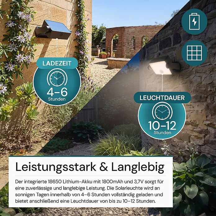 Luxula Solar-LED-Strahler - 3.000 K, 800 lm, 15,2 x 12,1 x 5,9 cm, IP65 - Solar-Außenleuchte an Steinmauer, tagsüber ladend und nachts leuchtend. Dunkles Gehäuse, integriertes Solarpanel.