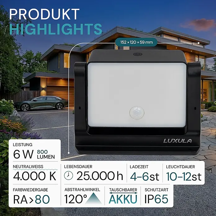 Luxula Solar-LED-Strahler - 4.000 K, 800 lm, 15,2 x 12,1 x 5,9 cm, IP65 - Eine schwarze Outdoor-LED-Leuchte mit weißer Platte und Bewegungssensor, abgebildet vor einem modernen Haus in der Dämmerung.