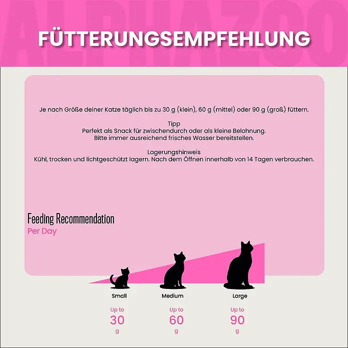 Alphazoo Katzensnack Pferdammt Lecker - 160 g