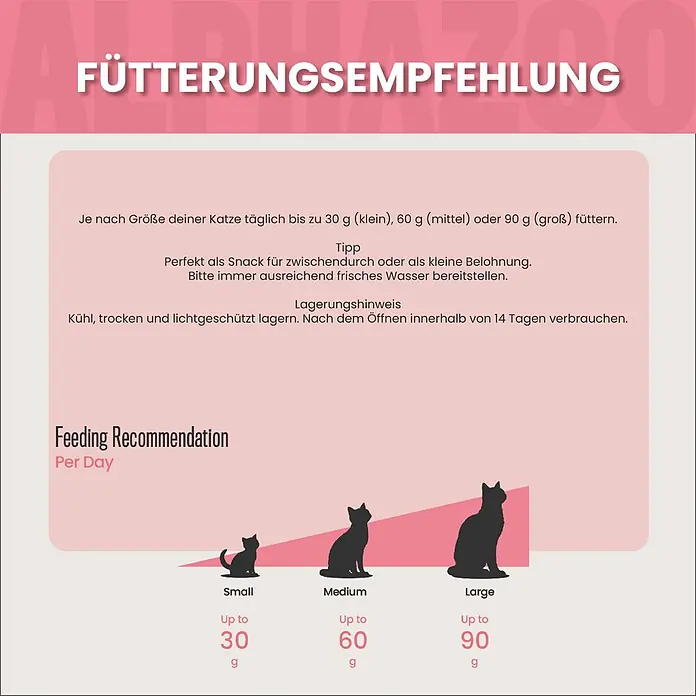Alphazoo Katzensnack Verlachst Nochmal - 160 g