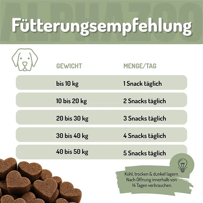 Alphazoo Hundesnack Auf dem Sprung Leckerli - 180 g