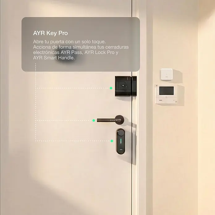 AYR Control remoto IntLock Key Pro - Específico para: Cerraduras AYR Pass, Lock Pro y Smart Handle - Puerta blanca con un sistema de cerradura inteligente AYR negro, con manilla, lector de llave y componente superior, conectado a un hub de pared.