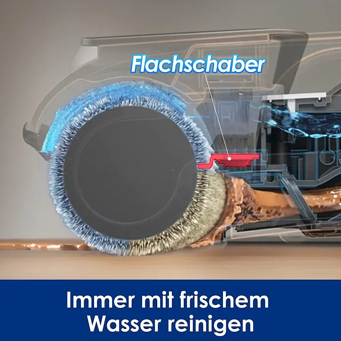 Tineco Akku-Nass-Trockensauger iFLOOR 5 Breeze - Akkulaufzeit: 35 min, Wassertankvolumen: 0,8 l - Schnittbild eines Bodenreinigers mit rotierender Bürste, Frischwasser, Schmutzwasser und rotem Schaber für kontinuierliche Reinigung.