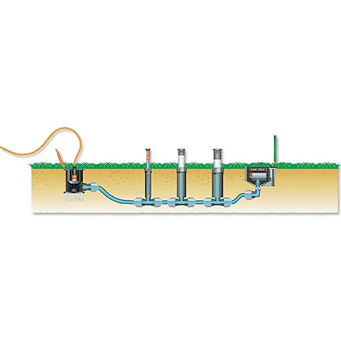 Gardena Sprinklersystem Verbinder - Durchmesser: 25 mm, Größe Anschluss: ¾″ (Innengewinde) - Illustration eines Bewässerungssystems unter der Erde, das eine effiziente Rasenpflege ermöglicht.