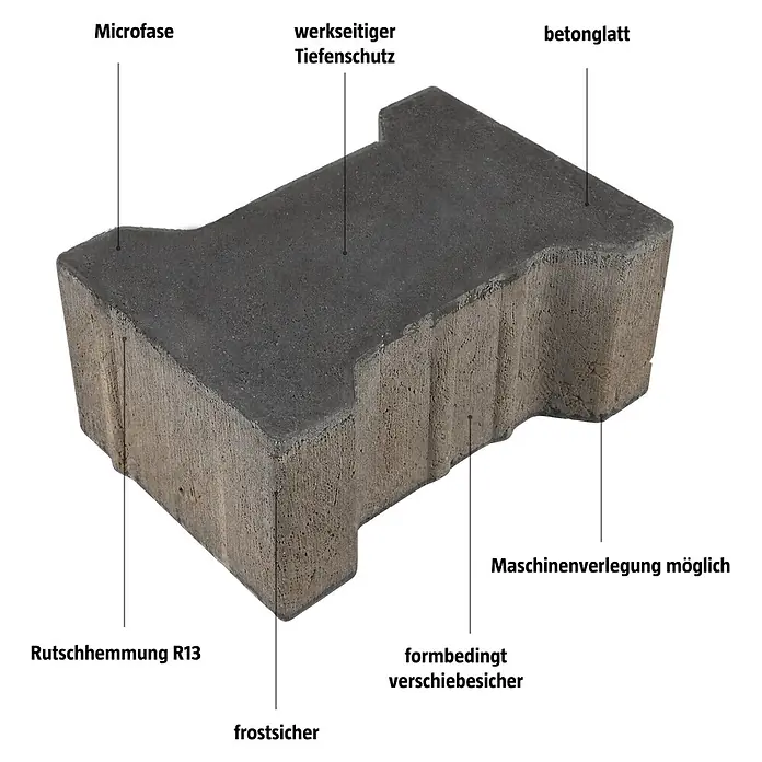 EHL Pflasterstein Doppel-T ohne Fase - Anthrazit, 20 x 16,5 x 10 cm, Normalstein - Informationsansicht