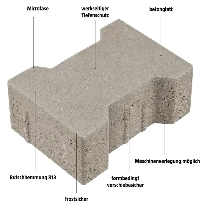 EHL Pflasterstein Doppel-T ohne Fase - Grau, 20 x 16,5 x 10 cm, Normalstein - Informationsansicht