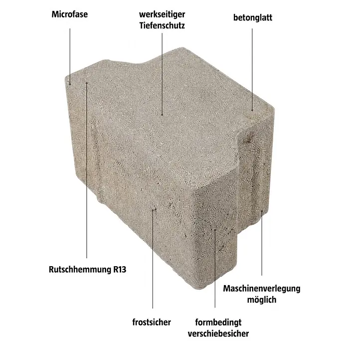 EHL Pflasterstein Doppel-T ohne Fase - Grau, 10 x 16,5 x 10 cm, Randstein - Informationsansicht