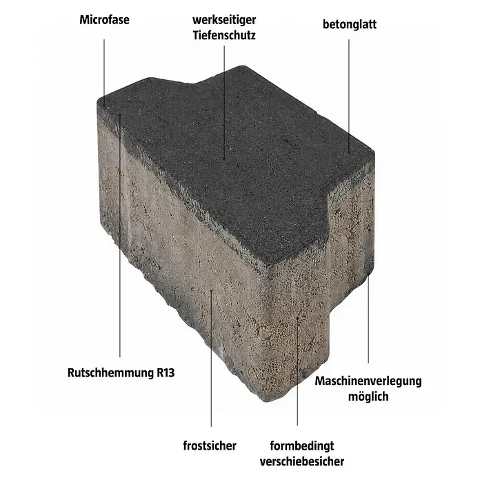 EHL Pflasterstein Doppel-T ohne Fase - Anthrazit, 10 x 16,5 x 10 cm, Randstein - Informationsansicht