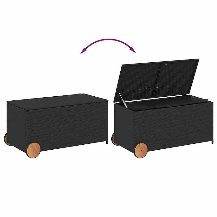 Furnicato Garten-Aufbewahrungsbox - Schwarz, Naturmaterialien