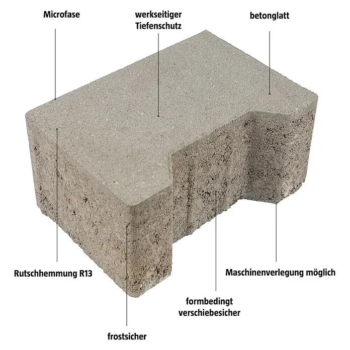 EHL Pflasterstein Doppel-T ohne Fase - Grau, 20 x 14 x 10 cm, Anfangsstein - Informationsansicht