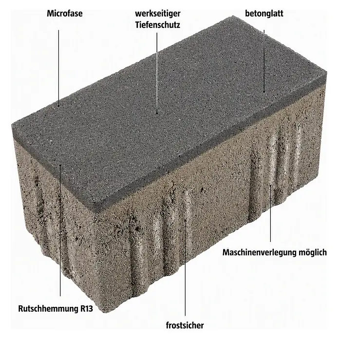 EHL Pflasterstein Rechteckpflaster ohne Fase - Anthrazit, 20 x 10 x 10 cm, Rechteck - Informationsansicht