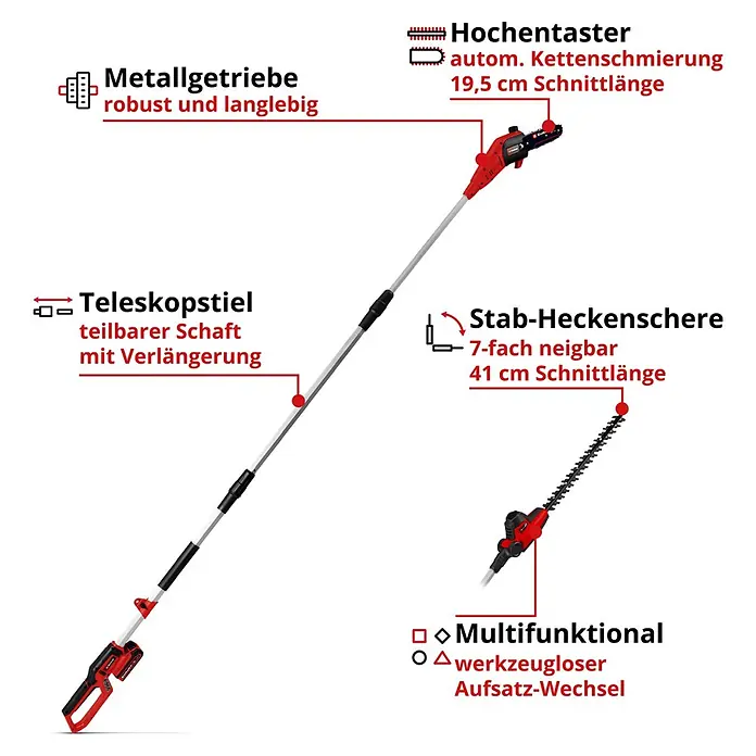 Einhell Power X-Change 18V Akku-Multifunktionswerkzeug GC-HC 18/4520Li - 18 V, Anzahl Akkus: Ohne Akku - Informationsansicht
