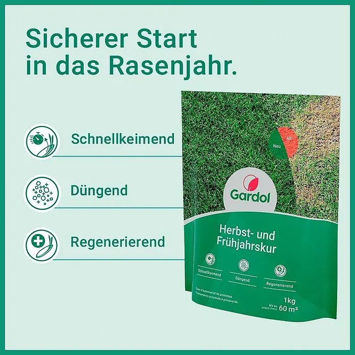 Gardol Nachsaat-Rasen Herbst- und Frühjahrskur - 1 kg, Saatgut ausreichend für: 60 m² - Grüne Gardol Herbst- und Frühjahrskur Rasenpflege-Packung zeigt grünes Gras neben trockenem, braunem Gras.