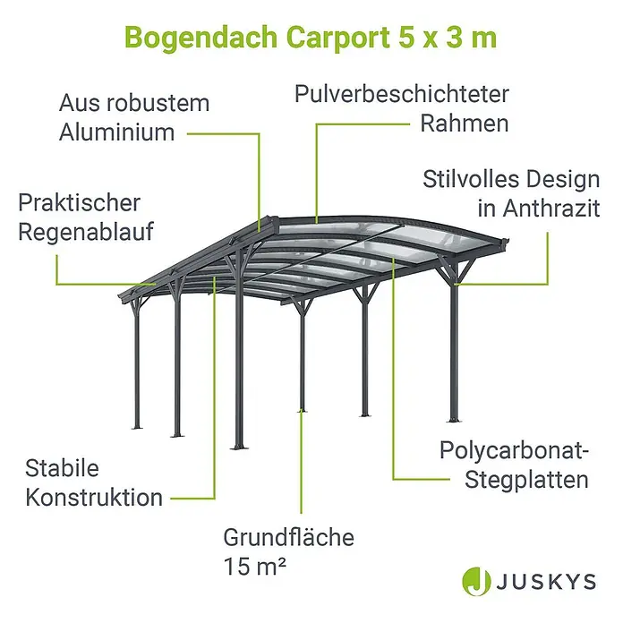 Juskys Carport - Außenmaß inkl. Dachüberstand (B x T): 3,02 x 5,05 m, Einzelcarport, dunkelgrau