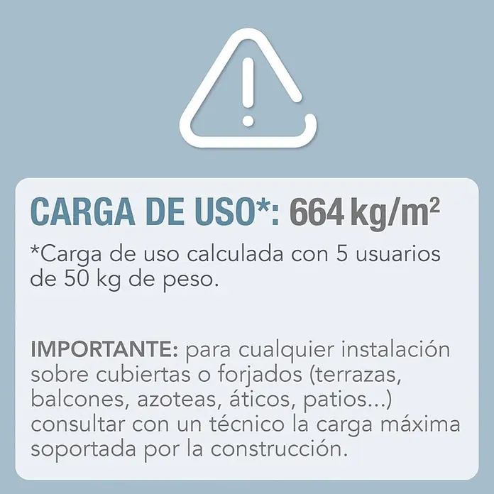 Intex Piscina Frame Prisma - Ø x Al: 366 x 99 cm, Gris, 8.592 l - Gráfico de advertencia: Carga de uso 664 kg/m² (5 usuarios, 50kg c/u). Importante: Consultar técnico para límites de carga en techos/forjados.