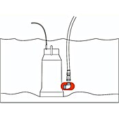Gardena Aansluitstuk voor dompelpomp (1¼″, Passend bij: Dompelpompen met binnendraad)